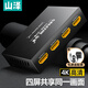 山澤HDMI分配器 4K數(shù)字高清視頻分屏器 VGA視頻同屏擴(kuò)展器 筆記本電腦機(jī)頂盒接電視顯示器投影儀 HDMI一進(jìn)四出HV-504W