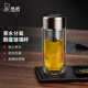 希諾（HEENOOR）茶水分離玻璃杯男士商務(wù)簡約創(chuàng)意泡茶杯過濾車載便攜水杯高檔禮盒 本色 280ml