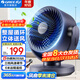 格力（GREE）空氣循環(huán)扇家用電風(fēng)扇臺(tái)式桌面小風(fēng)扇臥室辦公宿舍搖頭電扇節(jié)能大風(fēng)量排氣扇渦輪對(duì)流換氣空調(diào)伴侶 整屋循環(huán)送風(fēng)-遙控定時(shí)款（FXT-1506Bg3）