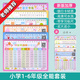 資優(yōu)森20以內(nèi)加法減法口訣表加減二十10分解與組成幼小銜接一二年級卡片 【加厚新版?全套6件】【小學(xué)1-6年級學(xué)習(xí)套裝】