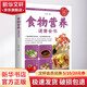 食物營(yíng)養速查全書(shū) 孫志慧 編 家庭保健 天津科學(xué)技術(shù)出版社 9787530881286 新華書(shū)店正版