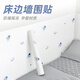 菲翔（Fixsheet）床邊墻圍貼榻榻米軟包墻圍床圍墻紙自粘防水防潮床頭墻面墻壁貼紙 星際之旅(孕嬰材質 抗菌防霉) 1卷(每卷0.5米*2.8米)=1.4平方米