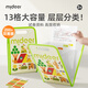 彌鹿（MiDeer）手提豎式風(fēng)琴包試卷夾卷子收納袋科目分類文件夾A4大容量多層插頁便攜資料袋 手提風(fēng)琴收納袋-森林學(xué)園（送分類貼）