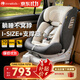 innokids兒童安全座椅嬰兒0-4-12歲汽車(chē)360度旋轉i-size認證通風(fēng)IK18 旗艦款霧凇灰【I-SIZE大滿(mǎn)貫】