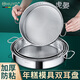 HUYO年糕模具不銹鋼發(fā)糕專用模具蒸燜子米糕馬蹄糕蒸盤圓形馬拉糕模具 雙耳糕盤【24cm】防粘易脫模