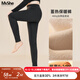MsShe大碼女裝2025秋冬季【加絨加厚磨毛保暖褲】胖mm打底長(cháng)褲子 深灰色現貨 T5