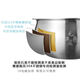 適用美的電飯煲內(nèi)膽MB-HS4075/MB-F4088不銹鋼芯無涂層精鋼鼎釜IH 5升316L不銹鋼無涂層