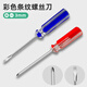 綠林（GREENER）螺絲刀套裝十字一字工業(yè)級強磁螺絲批工具套裝超硬改錐小起子大全 3×75mm水晶柄(一字十字各一支)