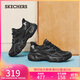 斯凱奇（Skechers）秋新款男鞋舒適時(shí)尚老爹鞋現代運動(dòng)風(fēng)格輕便耐磨休閑百搭118331