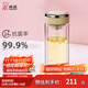 希諾（HEENOOR） 抗菌玻璃杯女士雙層水杯隔熱便攜簡(jiǎn)約透明家用帶濾網(wǎng)泡茶花茶杯 黃色270ml