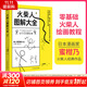 火柴人圖解大全+火柴人人物草圖表現(xiàn)技法 火柴人繪畫技法2冊 任選 超有梗超簡單超靈活的視覺溝通方法 適用零基礎(chǔ) 詳細(xì)指導(dǎo)畫出有靈魂的火柴人 火柴人圖解大全