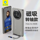 藍(lán)猩先生適用華為matex6手機(jī)殼中軸素皮磁吸保護(hù)套高端輕奢折疊屏轉(zhuǎn)軸保護(hù)殼 太空灰 