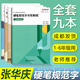 【成都發(fā)貨】張華慶硬筆規(guī)范字書寫教程小學生字帖練字筆畫訓練偏旁部首綜合訓練送練習冊啟蒙書法