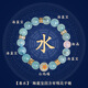 梵吉雅 天然水晶多寶五行手鏈女金木水火土互補文創(chuàng  )新款手串生日禮物 【喜水】海藍寶四方有錢(qián)花手鏈