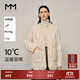 麥檬【雙11限時(shí)特惠】MM90鴨絨輕薄便攜內搭短款羽絨服外套商場(chǎng)同款冬 米白 M （110-130斤）