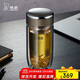 希諾抗菌玻璃杯雙層透明水杯男士高檔泡茶杯子X(jué)N-1926中閃銀灰 370mL