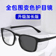 MARCWOOD術(shù)后護目鏡 近視白內(nèi)障手術(shù) 防護防風(fēng)沙粉塵 雙眼皮激光飛秒墨鏡 【透明變淺灰】變色鏡片