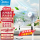 美的（Midea）（Midea）電風(fēng)扇落地扇九葉柔風(fēng)立式遙控定時(shí)直流變頻電扇  FS40-18AR