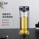 希諾（HEENOOR）雙層玻璃杯男女士商務(wù)辦公茶杯家用隔熱防燙杯子車載水杯 2024新品-270ml紫羅蘭-l600