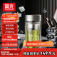 富光玻璃杯純鈦抗菌泡茶杯 茶水分離杯子雙層商務(wù)車(chē)載水杯男士禮盒裝