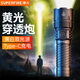 神火黃光手電筒強(qiáng)光雙光源抓魚戶外遠(yuǎn)射變焦可充電式超亮長(zhǎng)續(xù)航LED Y52黃白雙光源【15W-5000毫安】