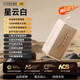 瑞德羅曼德國藍牙音箱小型復古重低音炮戶(hù)外家用HIFI發(fā)燒級桌面無(wú)線(xiàn)低音炮音響高音質(zhì)支持TF卡U盤(pán) 珍珠白【120W可插TF卡U盤(pán)】