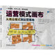 運(yùn)營模式畫布：從商業(yè)模式到運(yùn)營落地