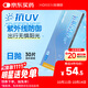 海儷恩 近視透明隱形眼鏡抗uv 水潤氧眼清眸 倍護 日拋30片 375度