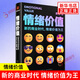 情緒價(jià)值 蔡鈺 著 讓你的產(chǎn)品在同質(zhì)化時(shí)代殺出重圍 產(chǎn)品價(jià)值=功能價(jià)值+情緒價(jià)值+資產(chǎn)價(jià)值 新星出版社 新華正版書(shū)籍 正版正貨 新華書(shū)店