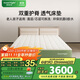 甜秘密（SweetNight）風(fēng)窩pro 席夢(mèng)思床墊風(fēng)窩芯三段云彈簧可拆洗1.8*2米軟硬適中