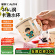 彩致（CAIZHI）316不銹鋼水杯卡通兒童喝水杯子泡茶杯口杯學(xué)生帶蓋帶手柄CZ6310