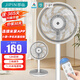 即品小米有品電風(fēng)扇落地扇家用小愛(ài)音箱遙控電風(fēng)扇宿舍大風(fēng)量節(jié)能省電宿舍循環(huán)搖頭定時(shí)電風(fēng)扇 米家APP雙層扇葉加大升級(jí)款【34cm面罩】