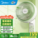 美的（Midea）電風(fēng)扇 壁扇家用掛壁風(fēng)扇臥室客廳輕音節(jié)能搖頭電扇大風(fēng)力空氣循環(huán)扇 FWA23UR【遙控款】