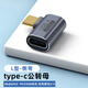 Tengfei轉接頭type-c彎頭90度兼容雷電4全功能USB4數(shù)據(jù)線公轉母U型L型適用iPhone15手機電腦延長轉換頭 側彎typec公轉母【支持240W/40G/8K】 8k