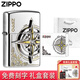 ZIPPO煤油打火機正版芝寶貼章愛(ài)情的指南針送男友生日禮物情人節刻字 貼章指南針禮盒（133ml油+火石）
