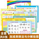 幼小銜接加減法數(shù)學(xué)分解與組成掛圖全套8張正版圖書 十10 20以內(nèi)加法加減法口訣表掛圖一年級(jí)十?dāng)?shù)學(xué)分解與組成掛圖幼小銜接語(yǔ)文數(shù)學(xué)九九乘法表觸發(fā)口訣表掛圖墻貼套裝 幼兒園上下冊(cè)數(shù)字分成教具兒童學(xué)習(xí)墻貼