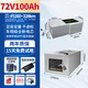 好安電動(dòng)車(chē)鋰電池三元鋰磷酸鐵鋰外賣(mài)快遞大容量蓄電瓶電動(dòng)摩托車(chē)專(zhuān)用 72V100Ah國軒鐵鋰+鋰電專(zhuān)用快充