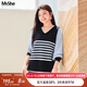 MsShe【假兩件條紋V領(lǐng)針織衫】大碼女裝2025新款秋裝胖mm打底毛衣 升級面料-藏青藍色現貨 5XL