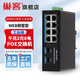 巢客 工業(yè)級WEB網(wǎng)管交換機環(huán)網(wǎng)劃分VLAN千兆2光4電8電16電POE交換機工業(yè)級交換機環(huán)網(wǎng)交換機 網(wǎng)管| |千兆2光8電POE+
