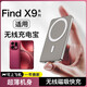 圖禿兔適用oppofindx9無(wú)線(xiàn)充電寶findx9pro磁吸充電寶無(wú)線(xiàn)x9ultra快充大容量背夾磁吸兩用可上飛機 金色 10000毫安