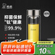 希諾雙層玻璃杯抗菌隔熱高檔車(chē)載水杯男2025新款鈦杯泡茶杯子X(jué)N-9103K