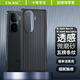 ESCASE適用iQOO Neo10/10Pro手機殼全包防摔愛(ài)酷neo10保護套行李箱條紋格柵抗指紋高端簡(jiǎn)約男女 透黑