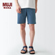 無(wú)印良品 MUJI 男式 棉水洗府綢 短褲休閑短褲男款夏季純棉全棉AED14A2S 煙熏藍色 M