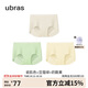 ubras無(wú)尺碼包臀無(wú)痕隱形高彈女士?jī)?nèi)褲女7A抗菌棉襠平角褲-3條裝均碼
