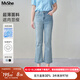 MsShe【面膜微喇牛仔褲】大碼女裝2025秋夏季胖mm顯瘦直筒七分褲子 牛仔淺藍色現貨 3XL