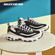 斯凱奇（Skechers）黑白金熊加絨款丨冬季情侶運(yùn)動(dòng)鞋熊貓鞋加絨保暖男老爹鞋 男鞋-黑色/金色/BKGD 41