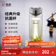 希諾（HEENOOR） 雙層玻璃杯男士辦公泡茶杯送禮耐高溫大容量水杯中秋節禮物禮盒 升級-抗菌版410ml
