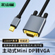 北山雀主動(dòng)式Mini DP轉VGA轉接線(xiàn)公對公 高清轉接線(xiàn) 筆記本電腦臺式機顯示器投影儀視頻線(xiàn)1.8米BSQ-ZD022