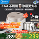 美的電飯煲1-2-3人 家用0涂層316L不銹鋼內膽電飯鍋小型 迷你智能多功能定時(shí)煮小米粥鍋微壓 母嬰級【上蓋可拆洗】白 2L
