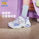 Skechers斯凱奇童鞋女童時尚網(wǎng)面鞋兒童運(yùn)動鞋夏季大童小白鞋319009L